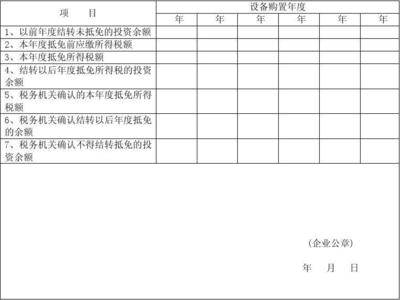 環(huán)境保護(hù)專用設(shè)備制造企業(yè)適用《環(huán)境保護(hù)、節(jié)能節(jié)水、安全生產(chǎn)專用設(shè)備投資抵免企業(yè)所得稅備案明細(xì)表》指南